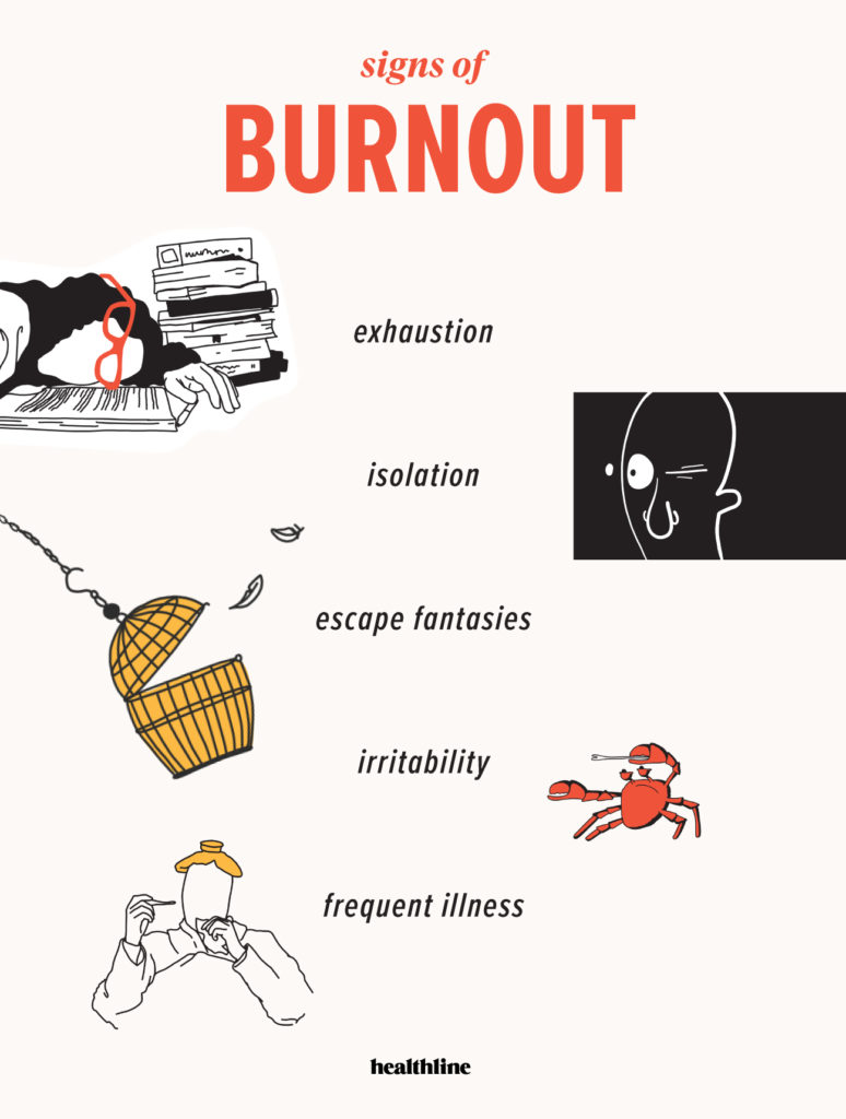 Escape burnout